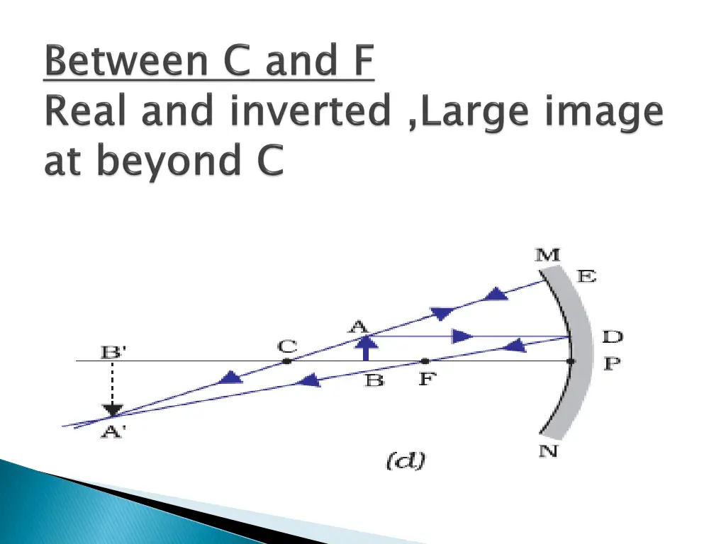 slide18