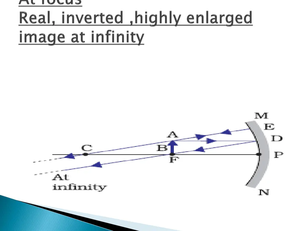 slide19