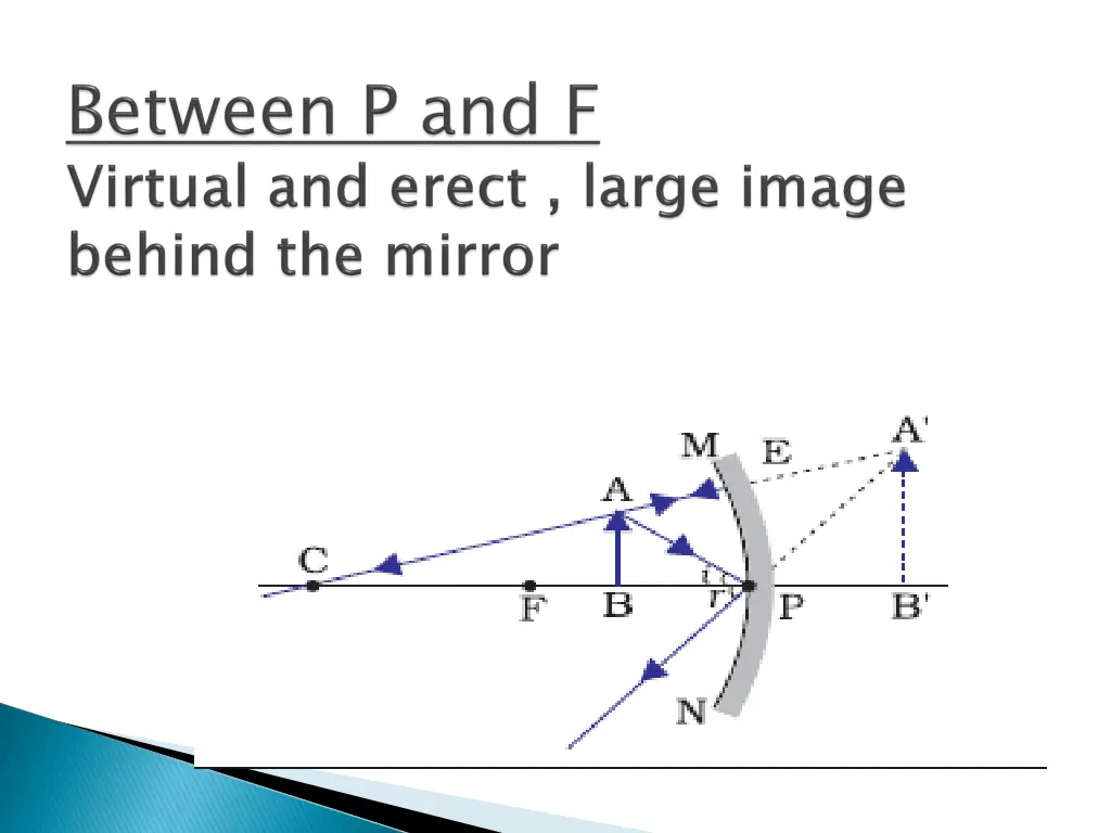slide20