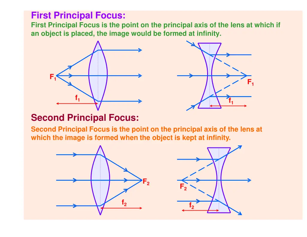 first principal focus first principal focus