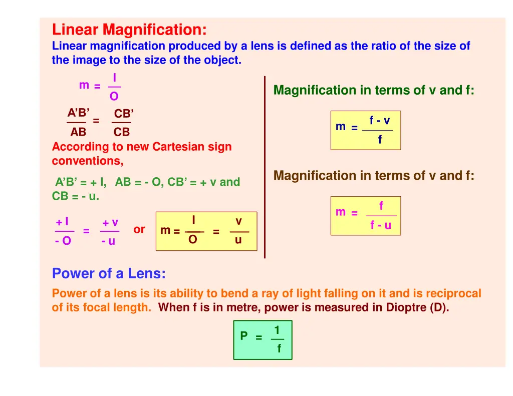 linear magnification linear magnification