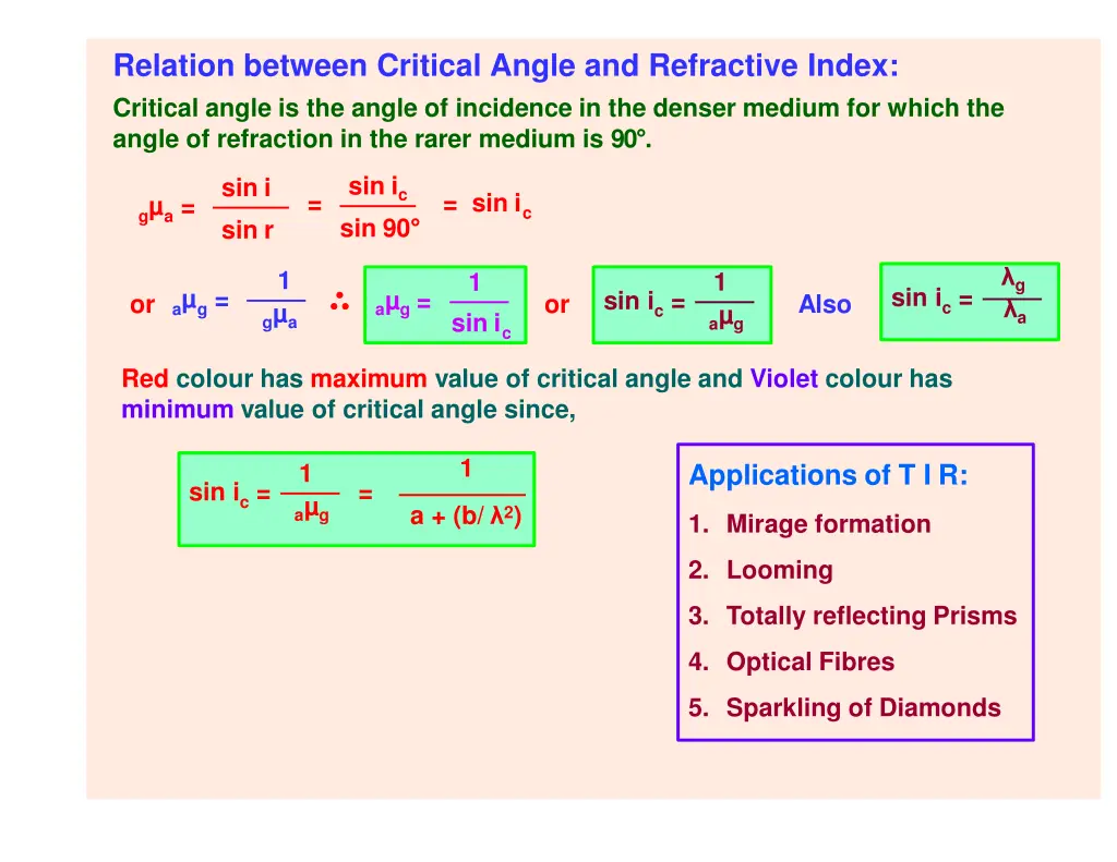 relation between critical angle and refractive
