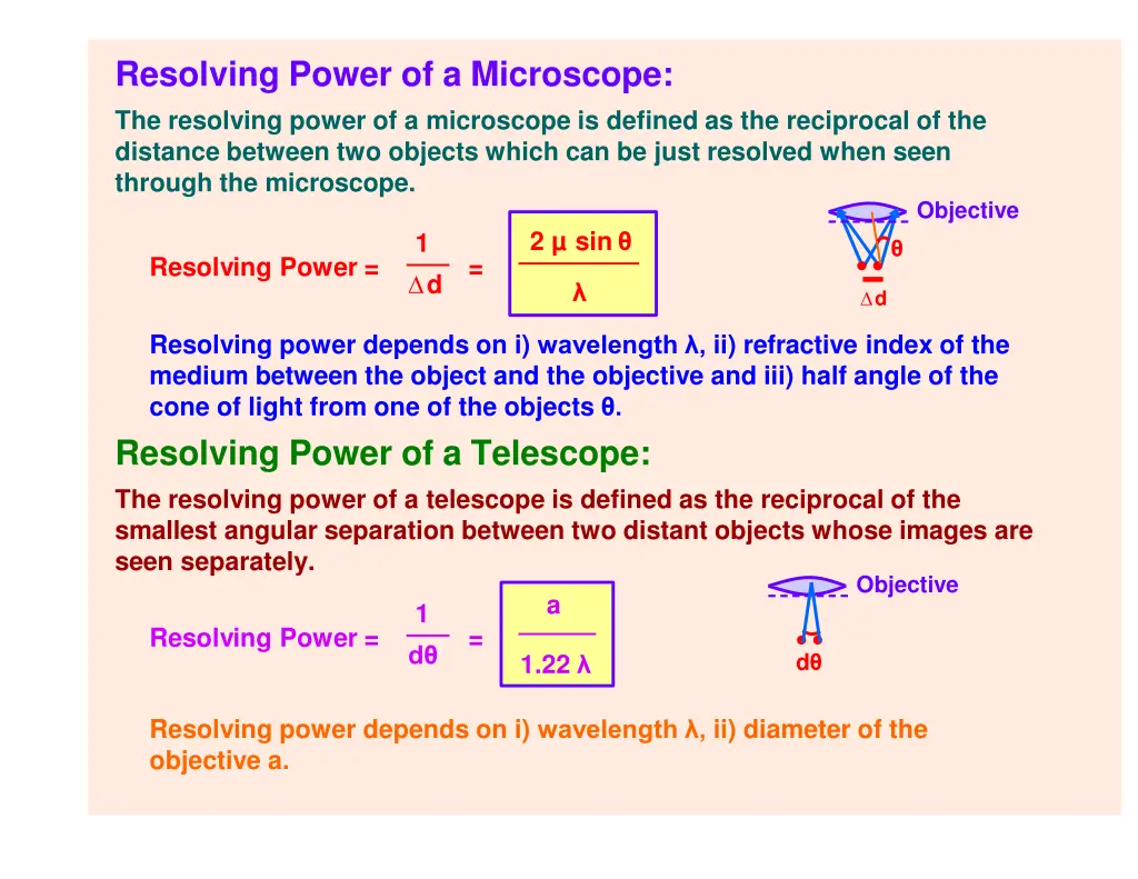 resolving power of a microscope the resolving