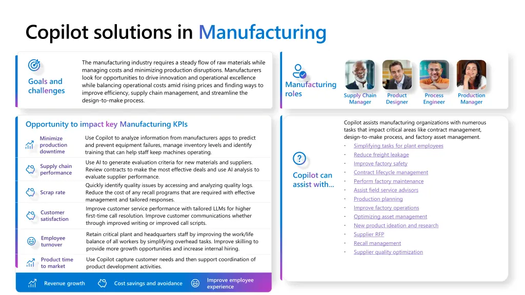 copilot solutions in manufacturing