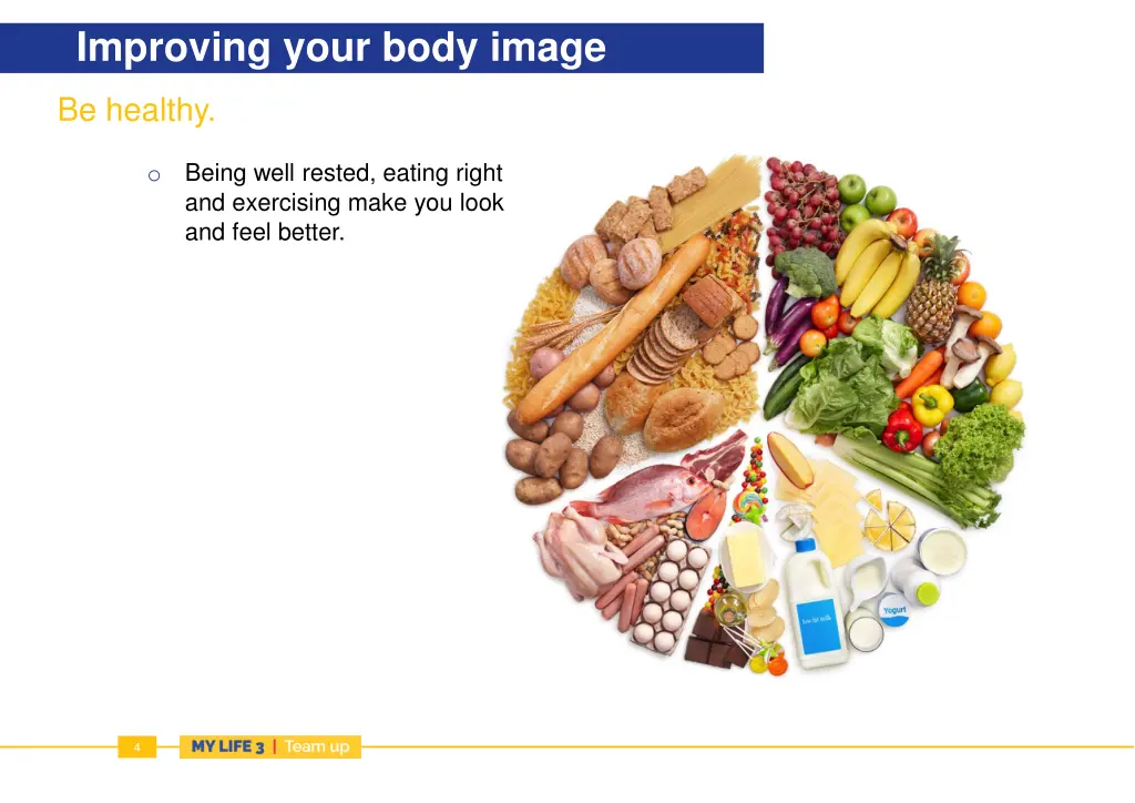 improving your body image 2