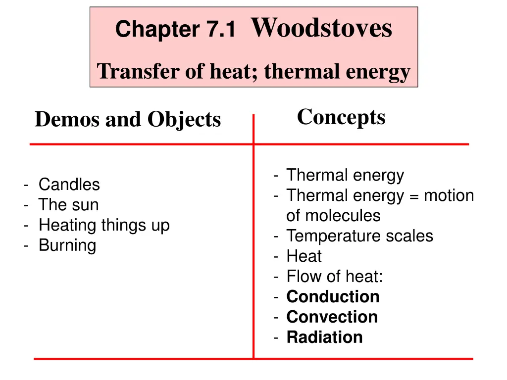 chapter 7 1 woodstoves