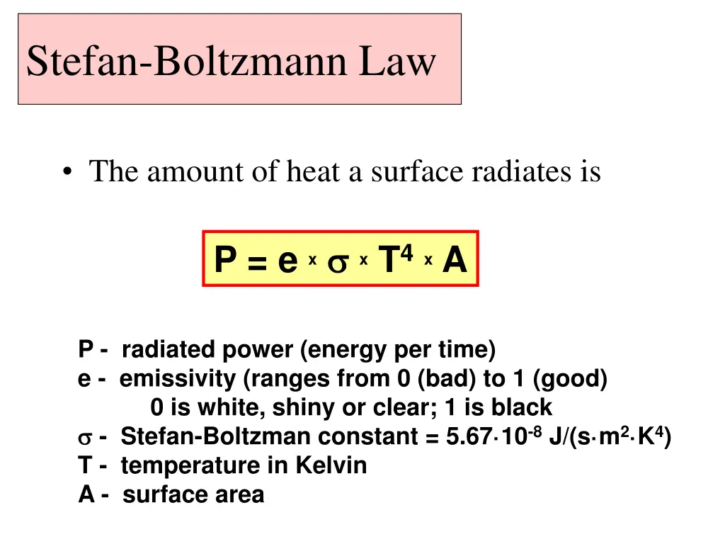 stefan boltzmann law