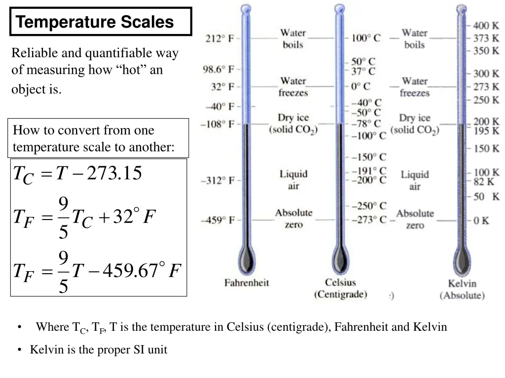 temperature scales