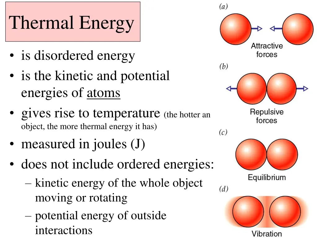 thermal energy
