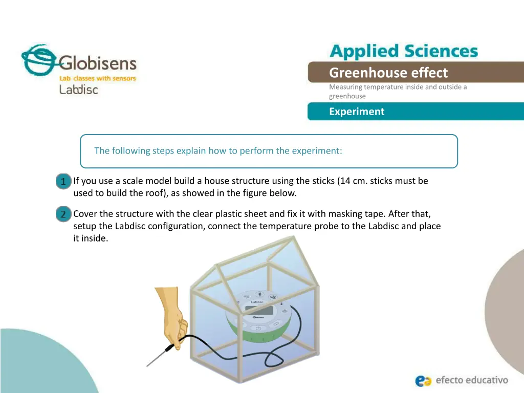 greenhouse effect measuring temperature inside 12