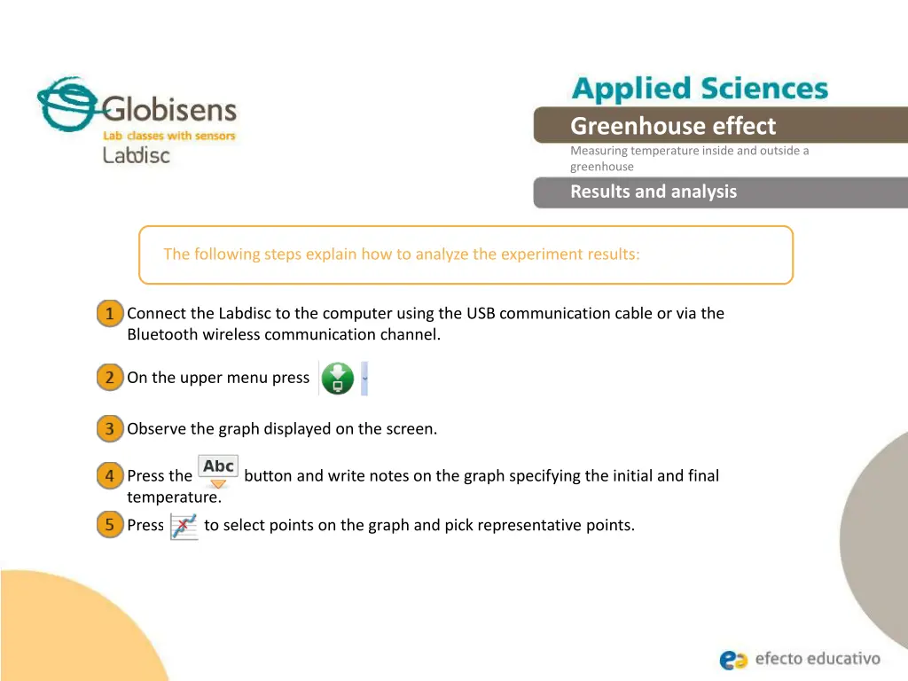 greenhouse effect measuring temperature inside 14