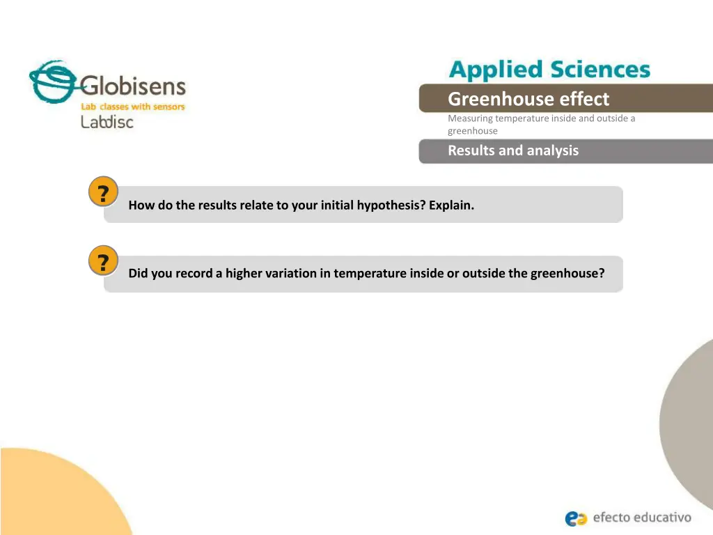 greenhouse effect measuring temperature inside 15