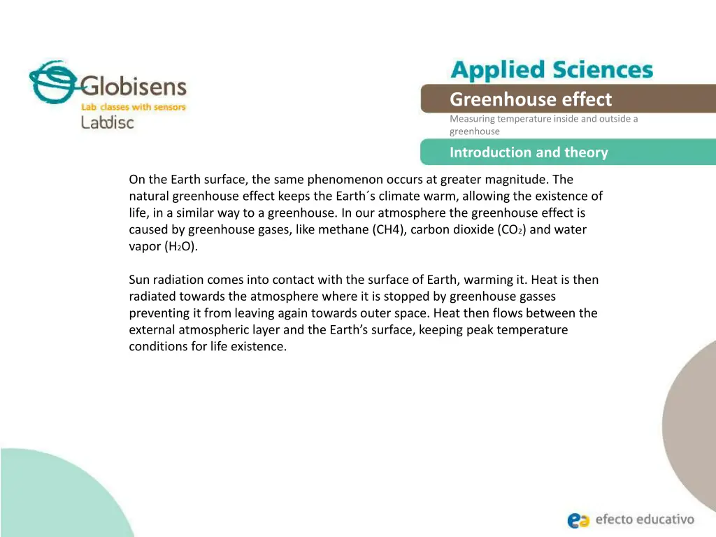 greenhouse effect measuring temperature inside 4
