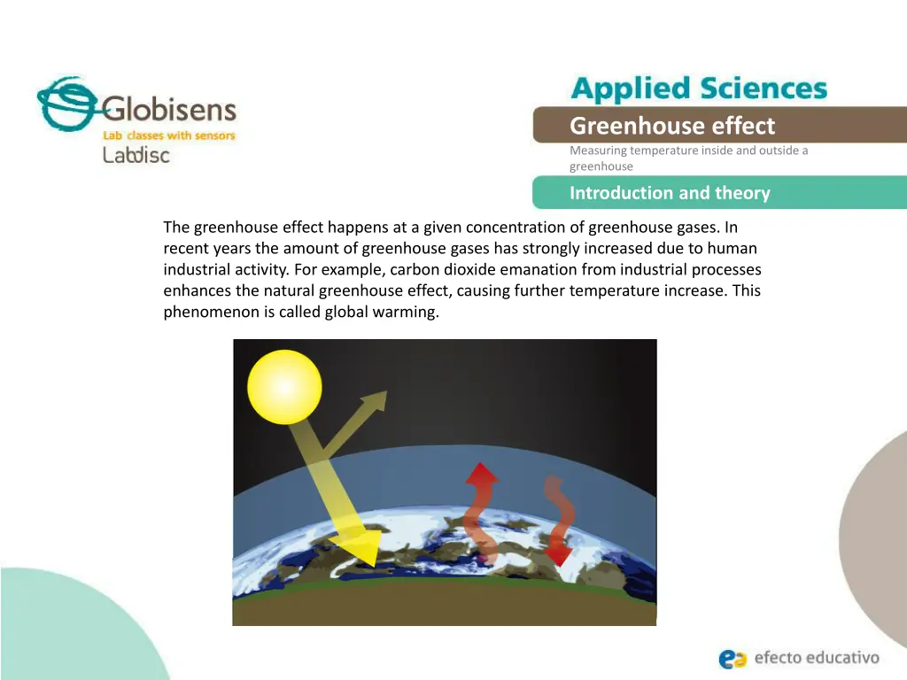 greenhouse effect measuring temperature inside 5