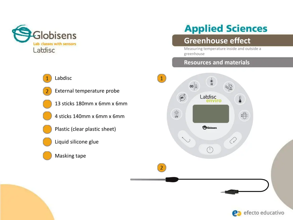 greenhouse effect measuring temperature inside 9