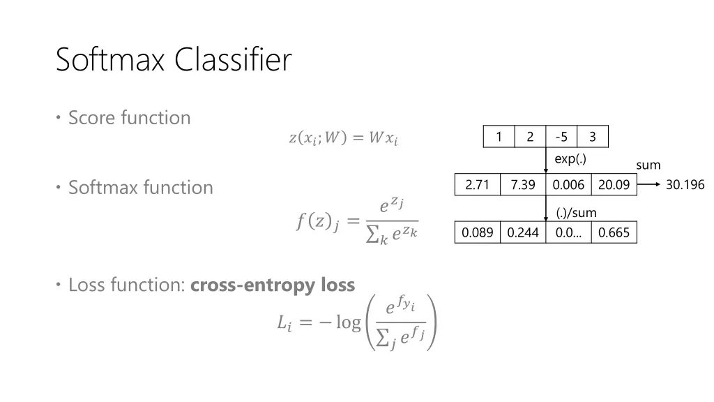 softmax classifier 2