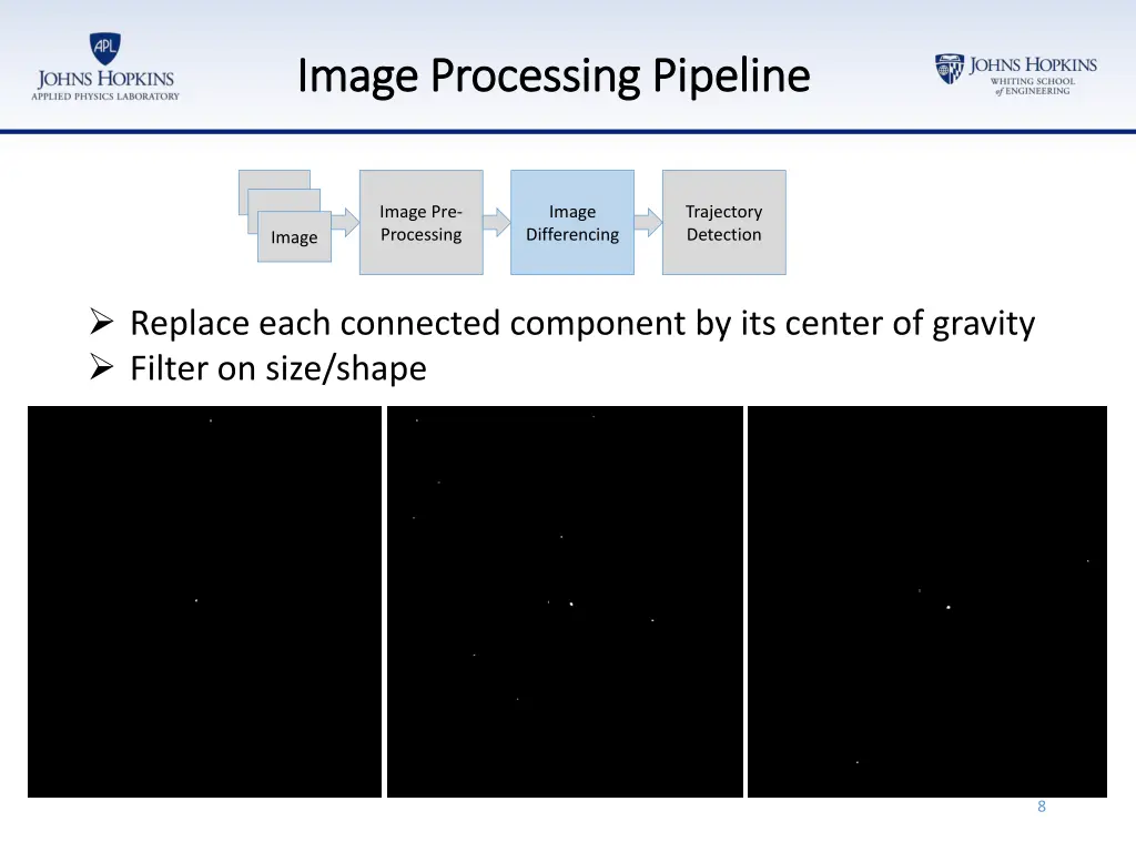 image processing pipeline image processing 3