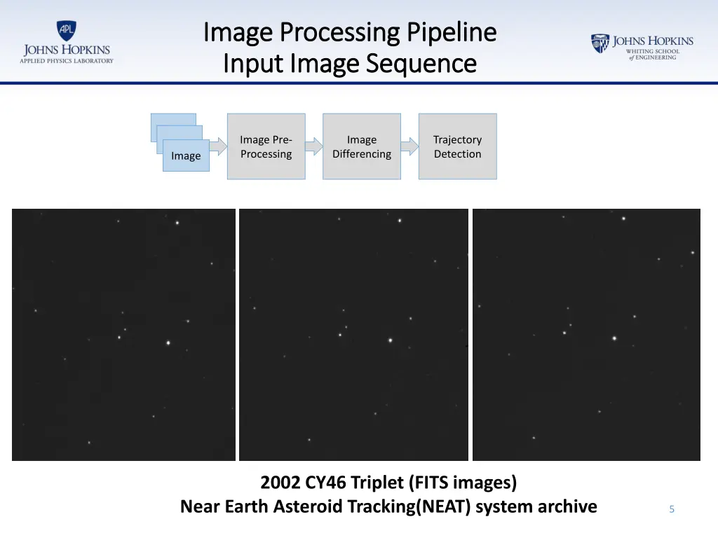 image processing pipeline image processing