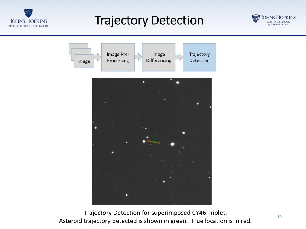 trajectory detection trajectory detection 1