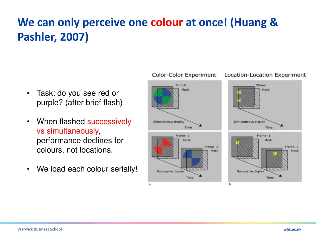 we can only perceive one colour at once huang