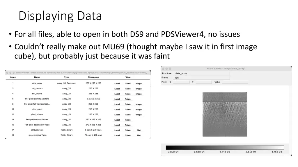 displaying data