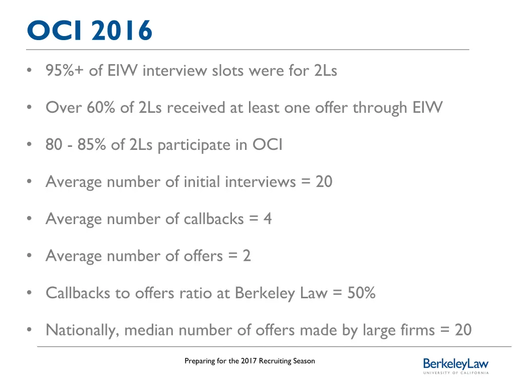 oci 2016