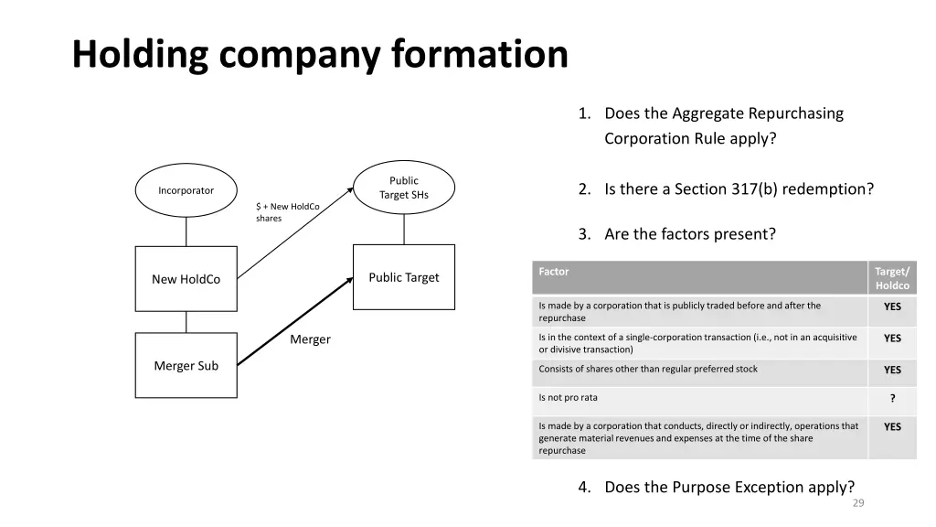 holding company formation
