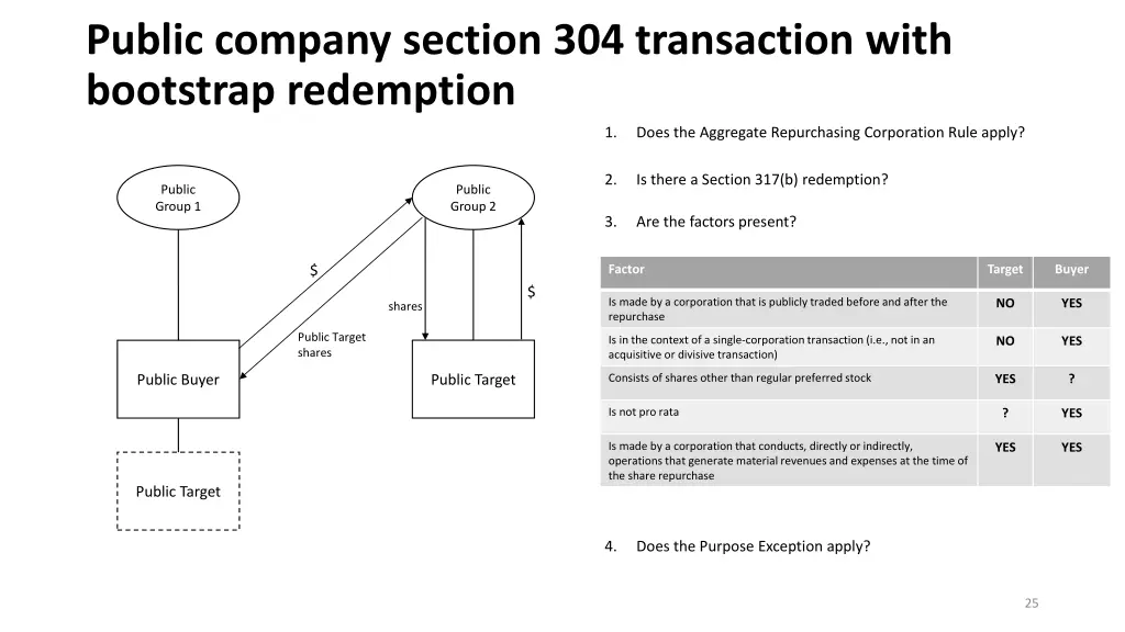 public company section 304 transaction with