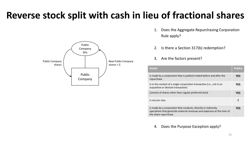 reverse stock split with cash in lieu