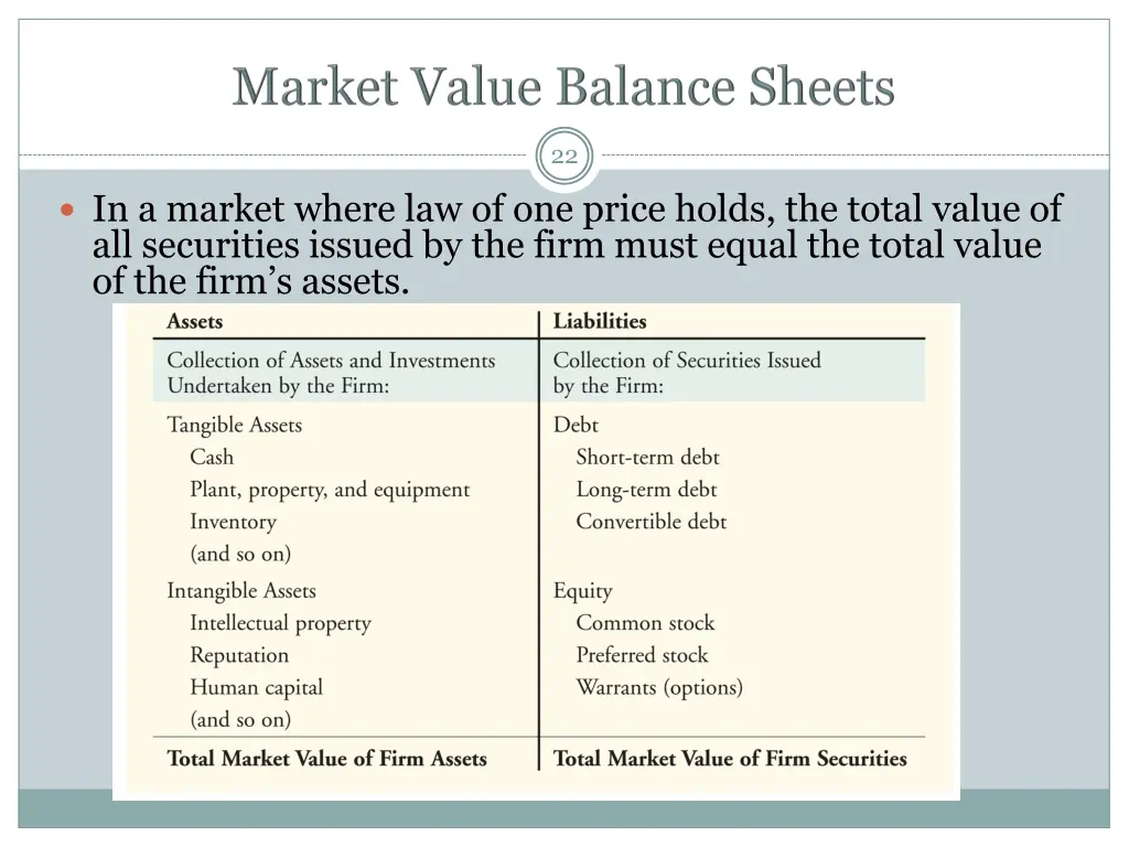 slide22