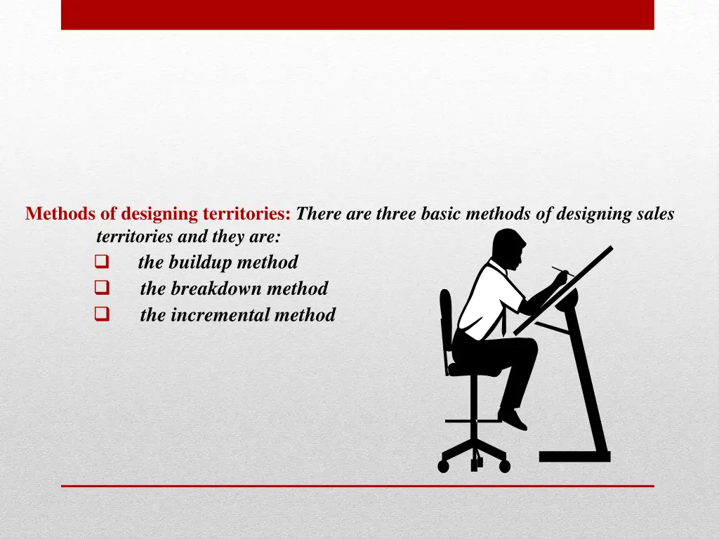 methods of designing territories there are three