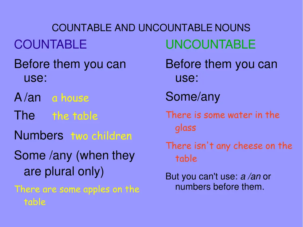 countable and uncountable nouns countable before
