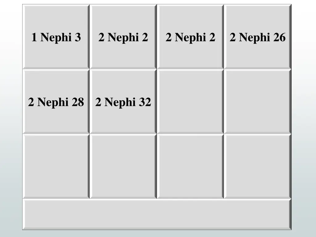 1 nephi 3 11