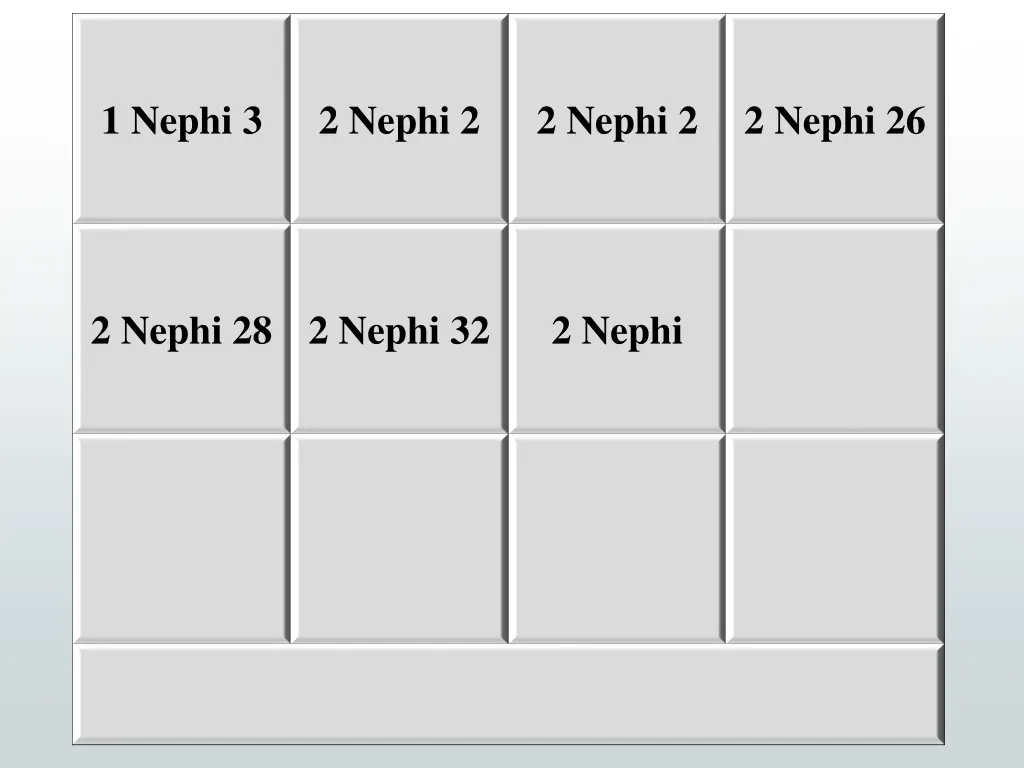 1 nephi 3 12