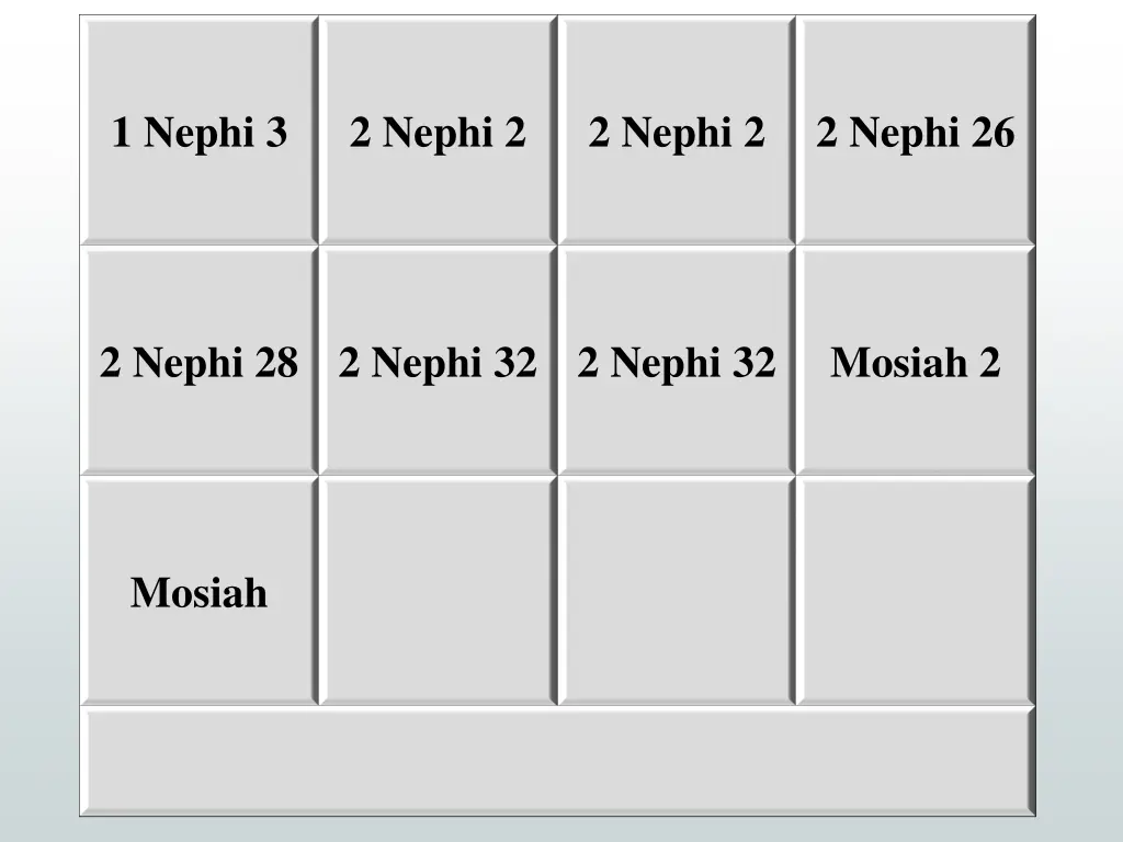 1 nephi 3 16