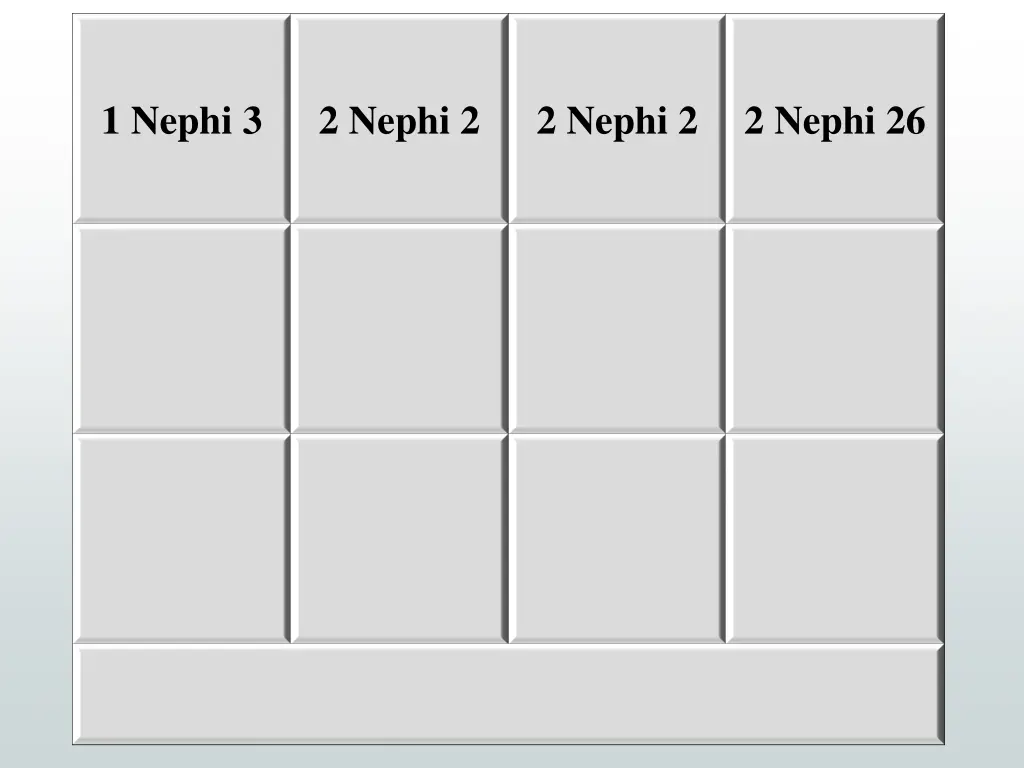 1 nephi 3 7