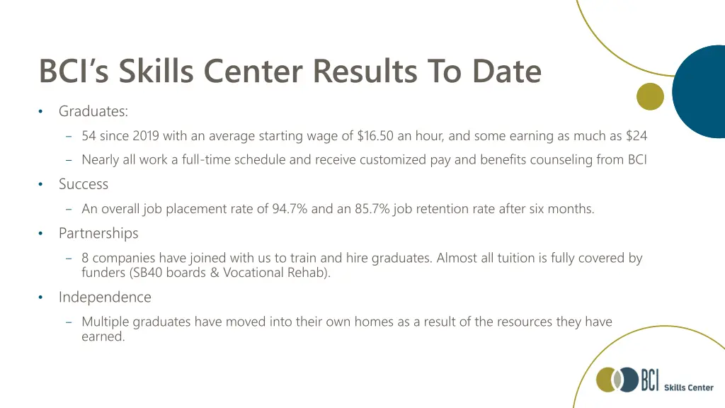 bci s skills center results to date