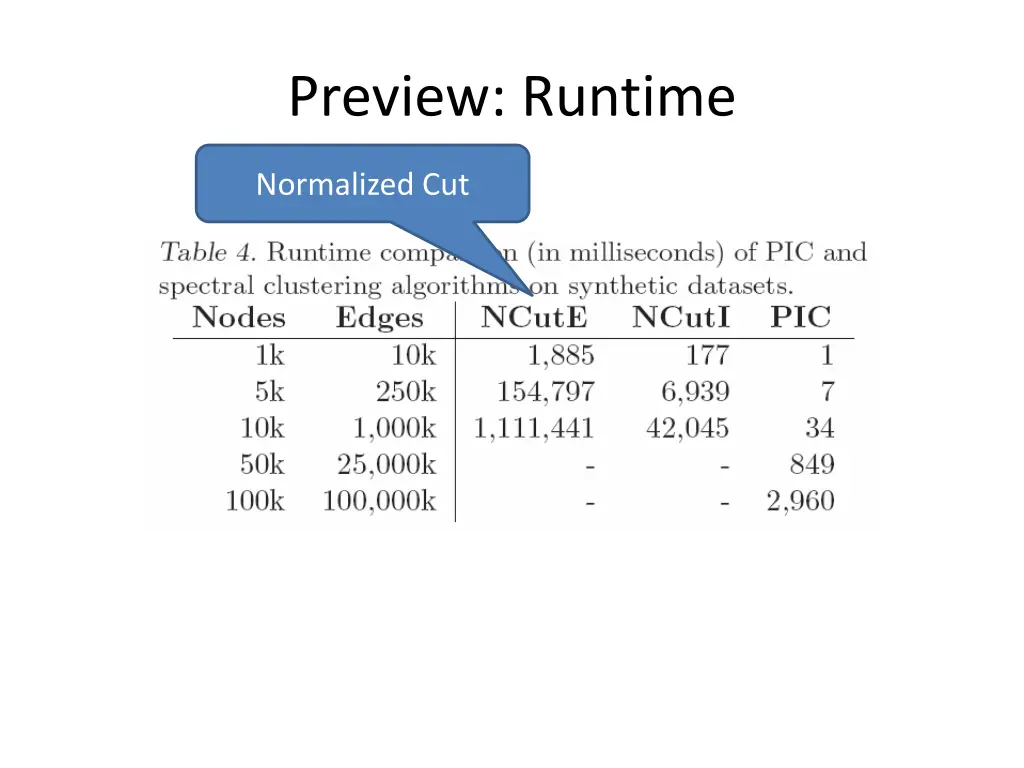 preview runtime 1