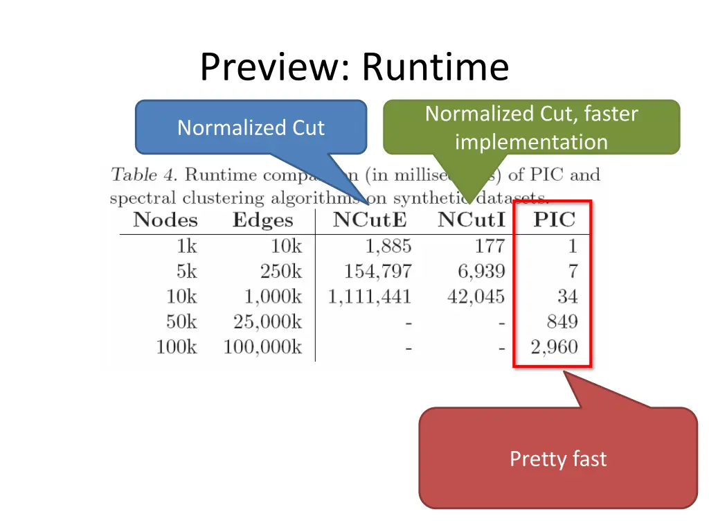 preview runtime 3