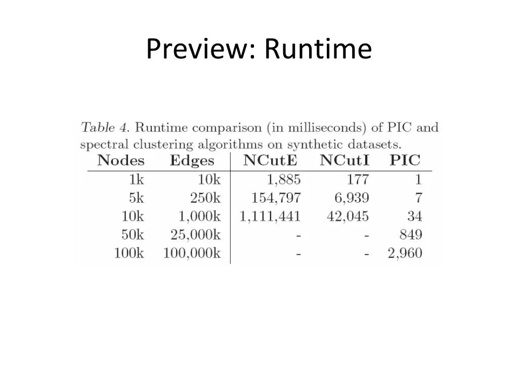 preview runtime