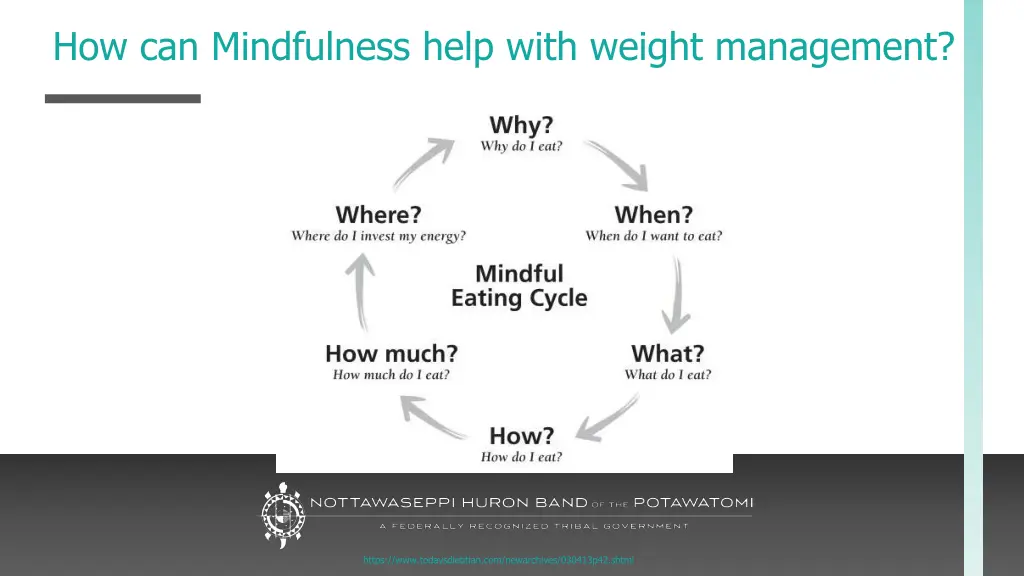 how can mindfulness help with weight management