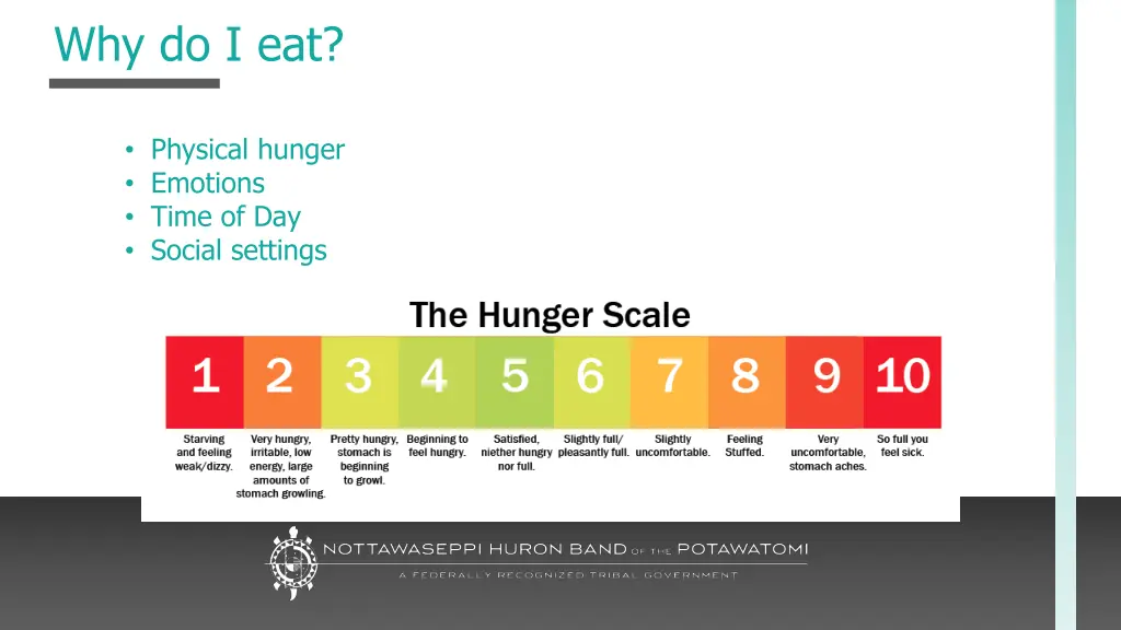 why do i eat