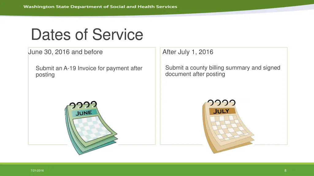 dates of service