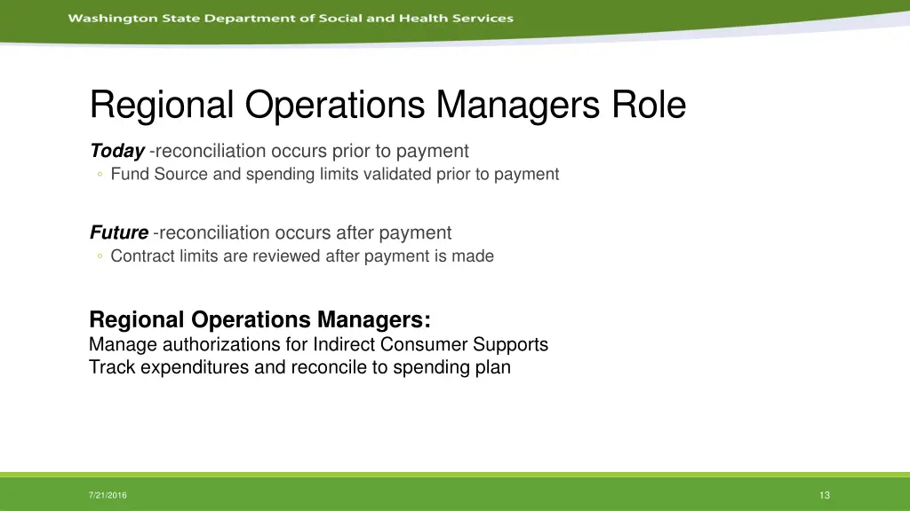 regional operations managers role