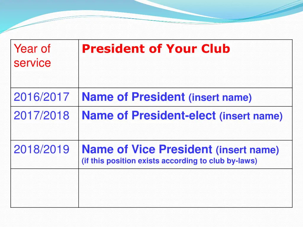 president of your club