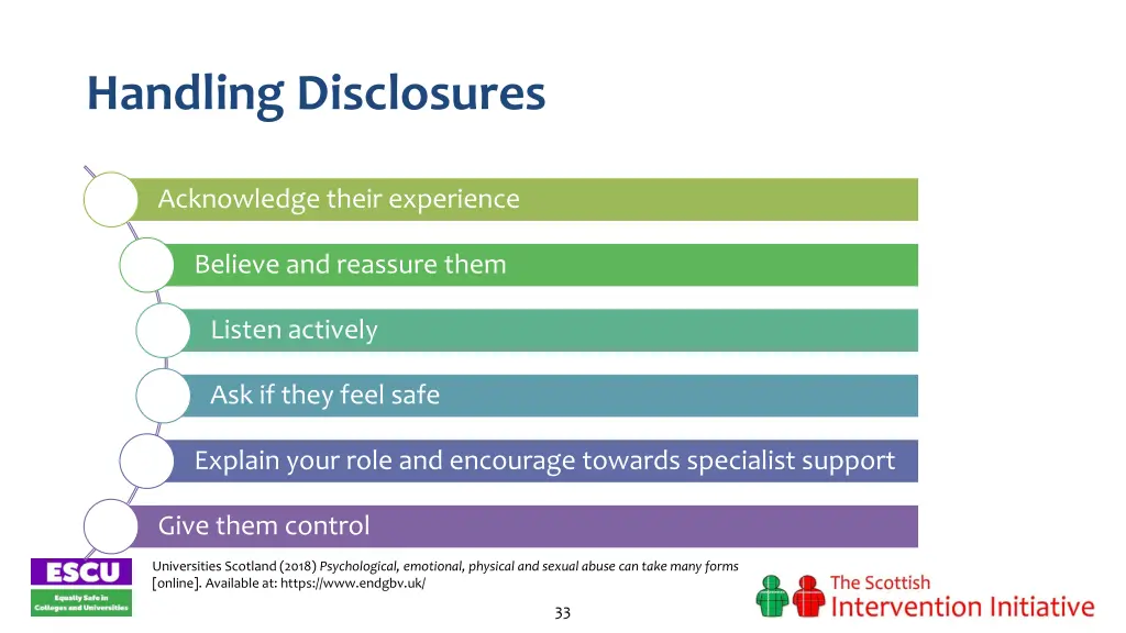 handling disclosures