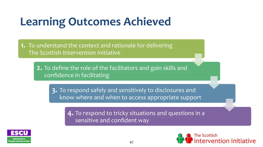 learning outcomes achieved