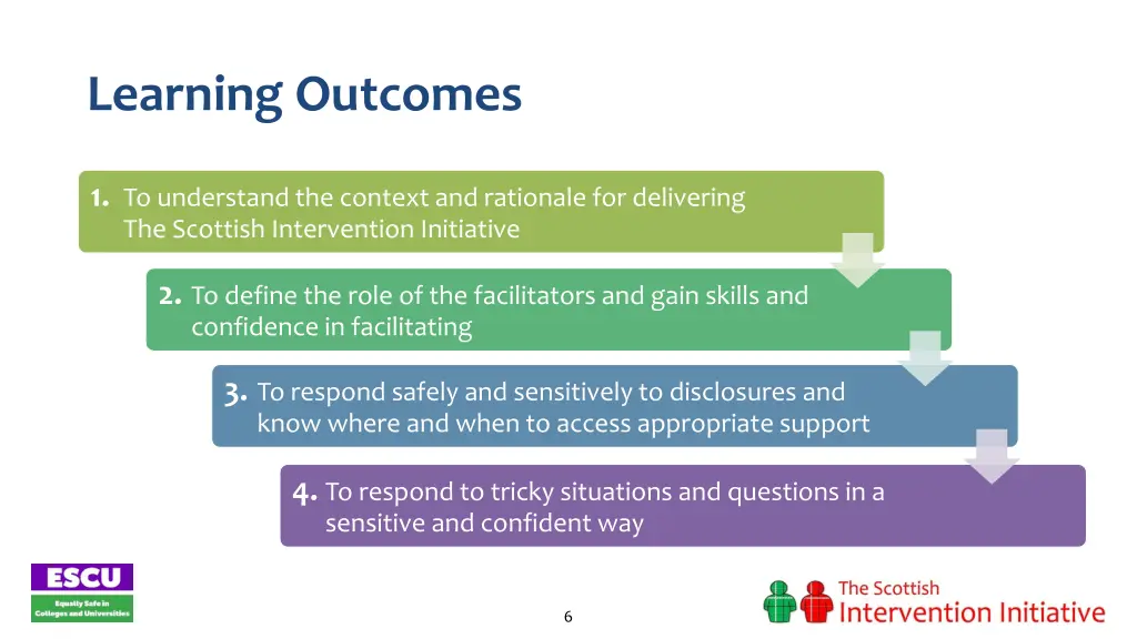 learning outcomes