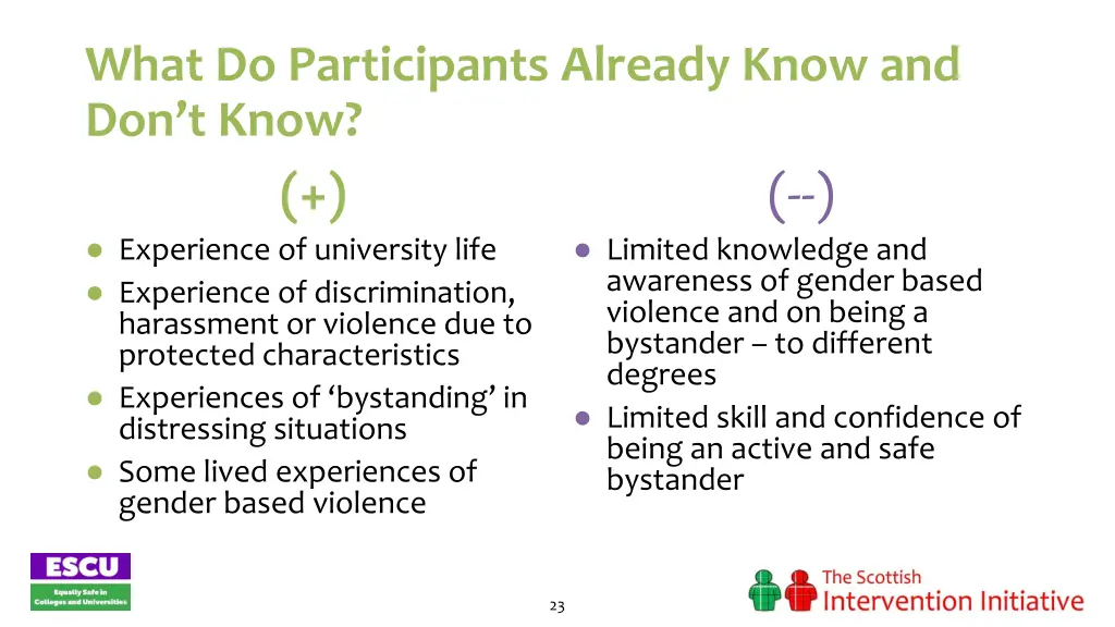 what do participants already know and don t know