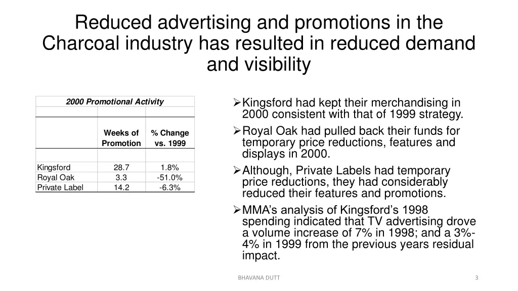 reduced advertising and promotions